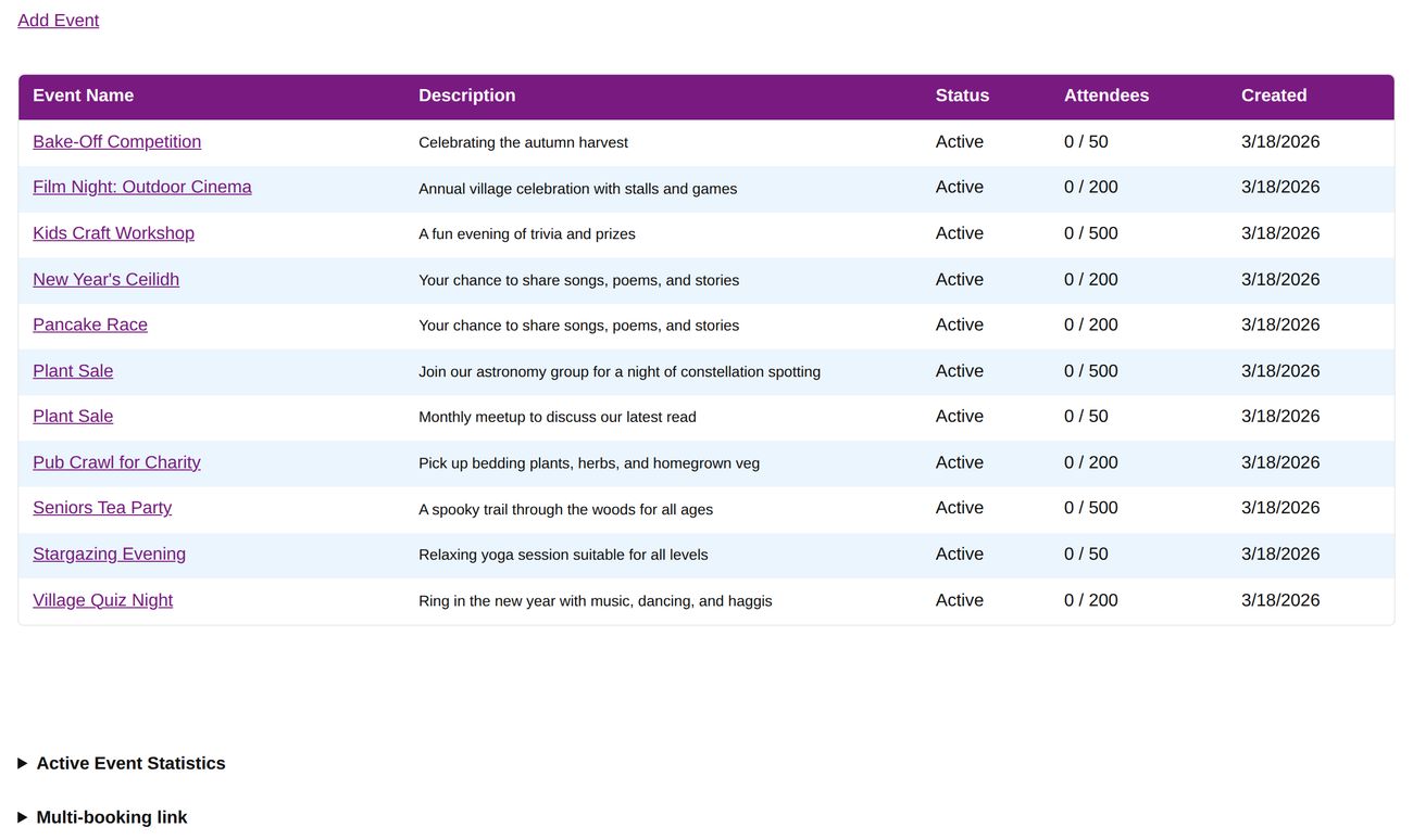 The Chobble Tickets admin dashboard