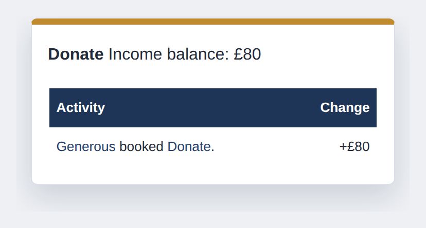 A screenshot of a Donate listing's income statement, showing an £80 balance from one booking of £80
